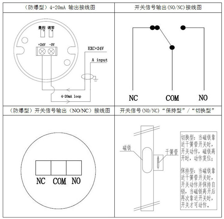 防腐磁翻板液位計(jì)接線圖