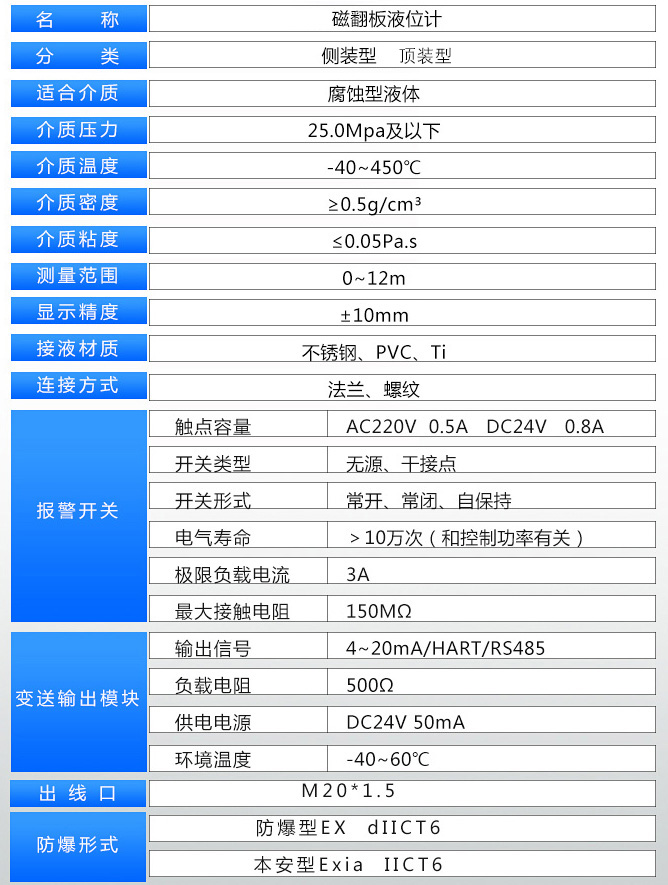 水池浮子液位計技術(shù)參數(shù)對照表