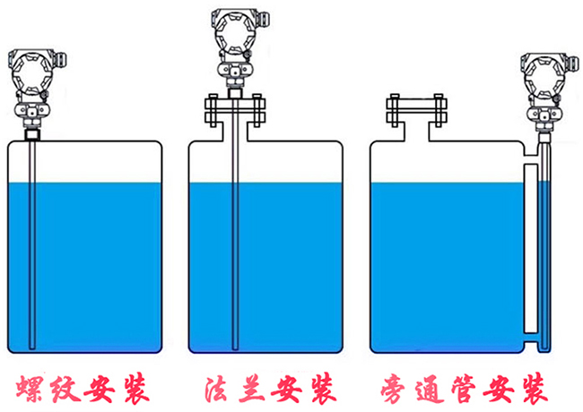 高溫浮球液位計(jì)安裝示意圖