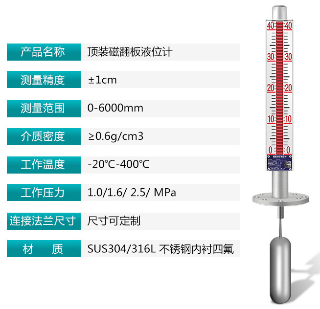 頂裝磁性翻板液位計(jì)產(chǎn)品圖