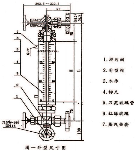 鍋爐汽包液位計外形結(jié)構(gòu)圖