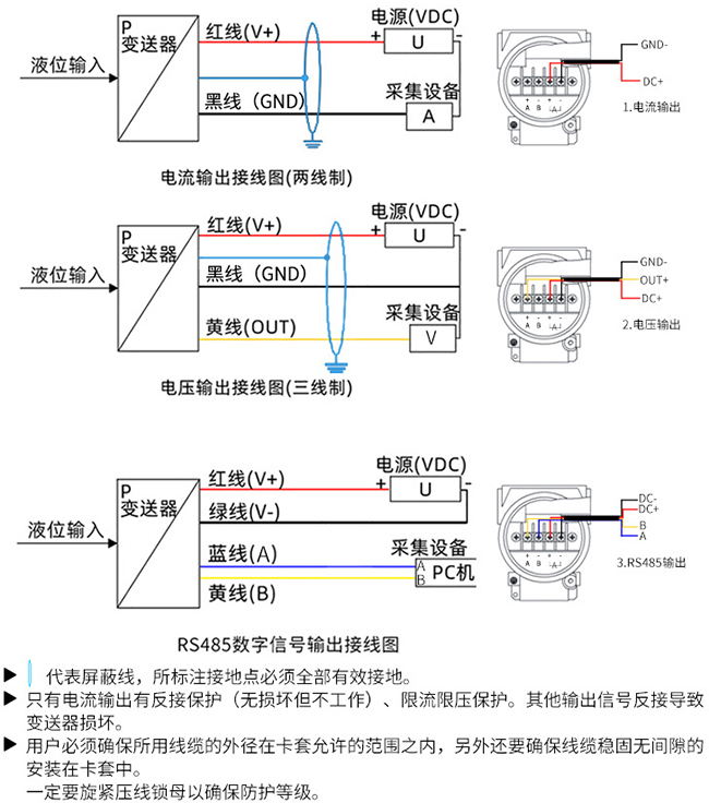 防腐投入式液位計接線圖