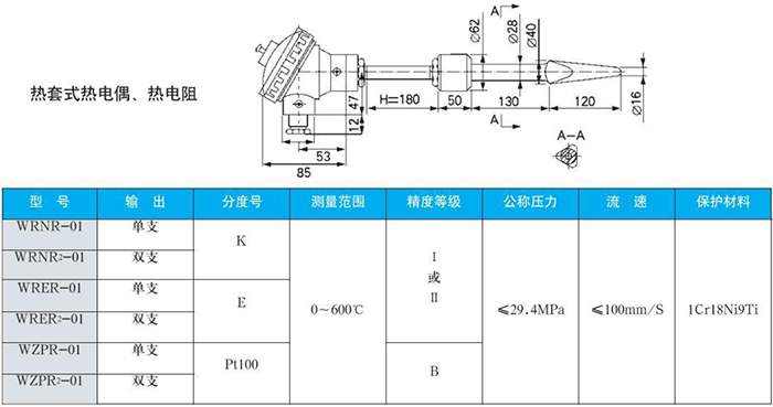 法蘭式熱電偶熱套式規(guī)格表