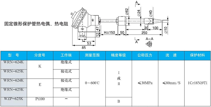 法蘭式熱電偶固定錐形保護管規(guī)格表