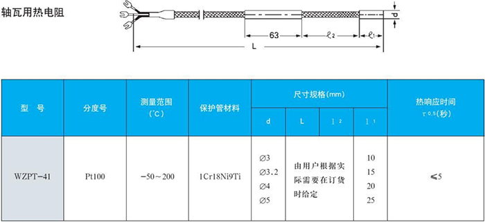 法蘭式熱電偶軸瓦用規(guī)格表