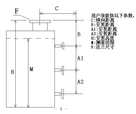 瀝青液位計(jì)規(guī)格選型表