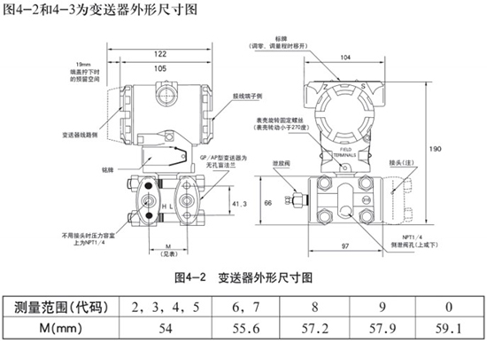 鍋爐差壓式液位計(jì)變送器外形尺寸圖