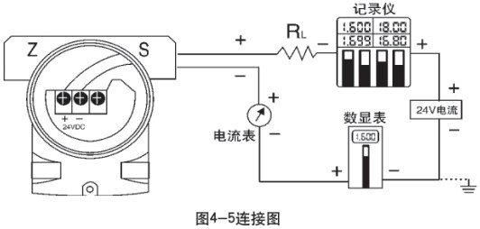 鍋爐差壓式液位計(jì)接線圖